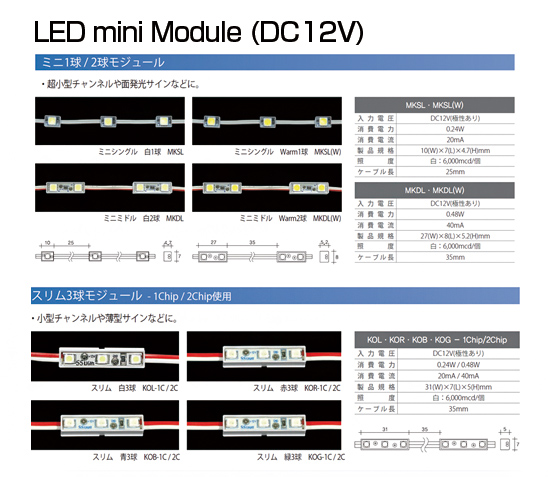 DC12Vmini